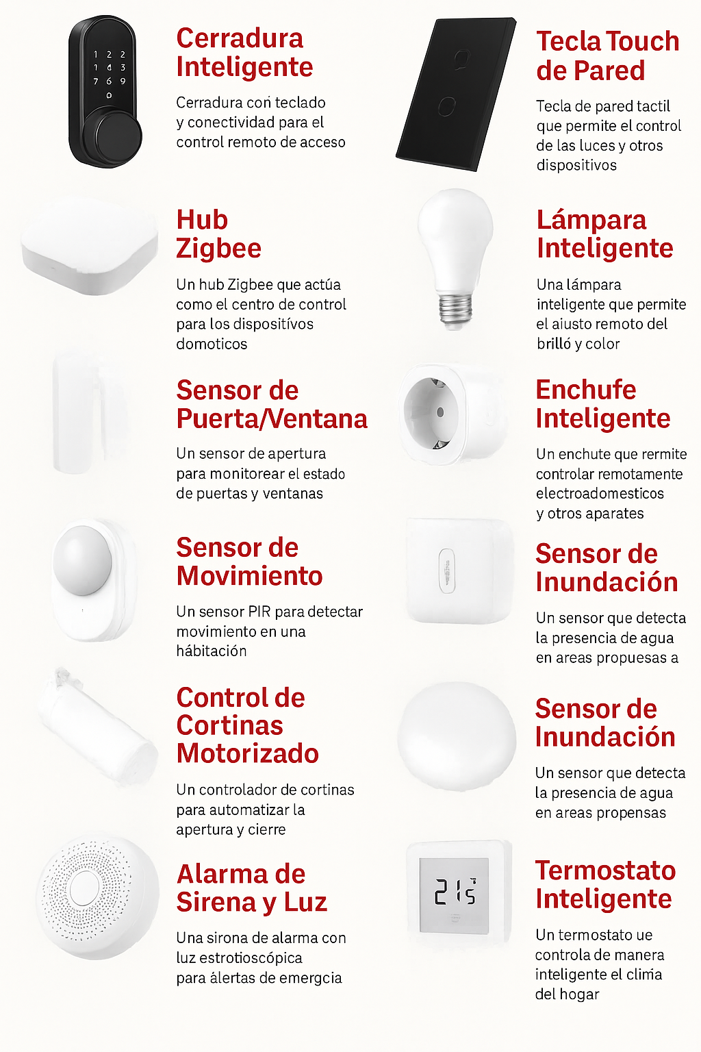 Productos de domótica Vivir Smart